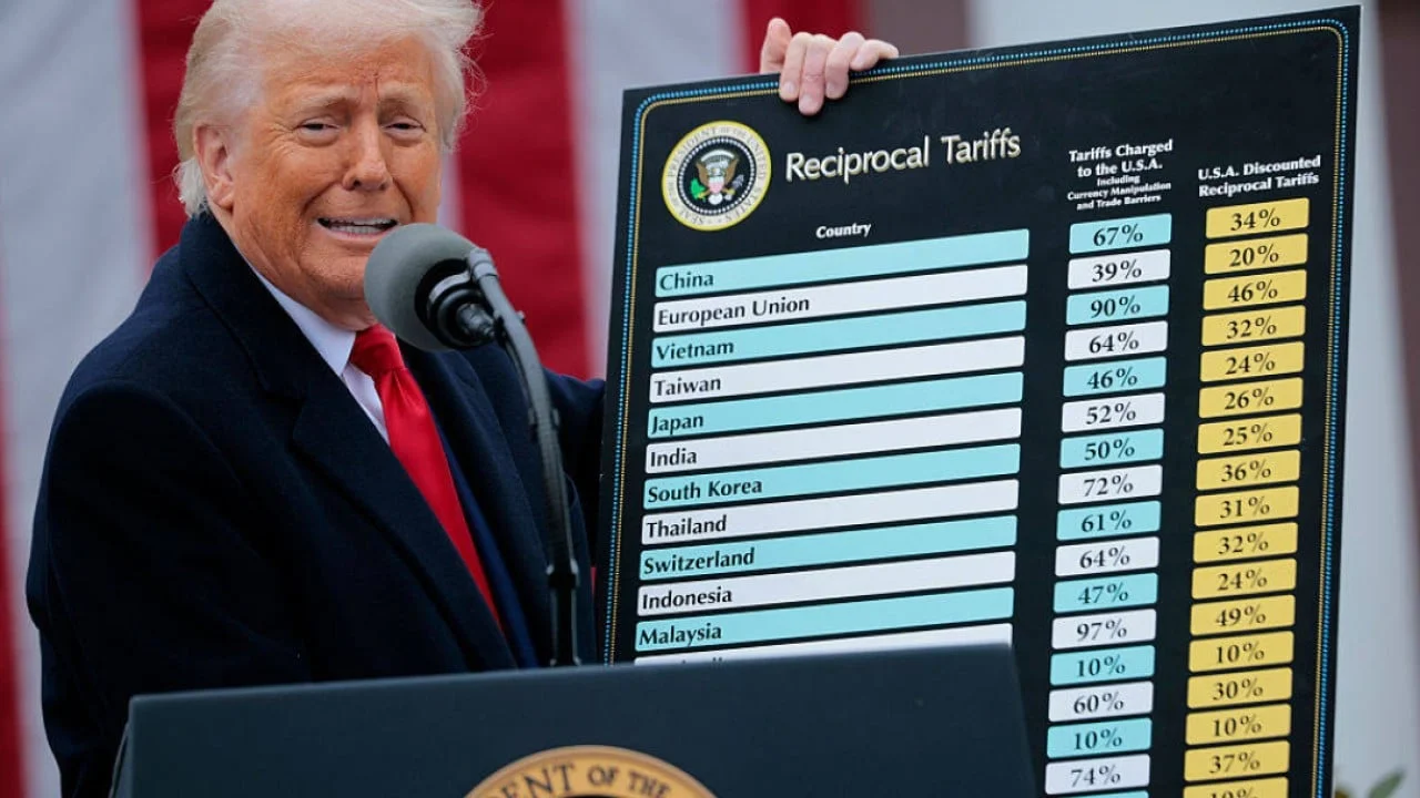US Trade Court Urges Accelerated Tariff Refunds Under Trump Administration