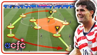 How the United States just DESTROYED Paraguay 4-1 | USMNT Tactics